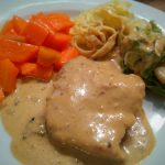 Schnitzel_in_Senf_Sahne_Sauce